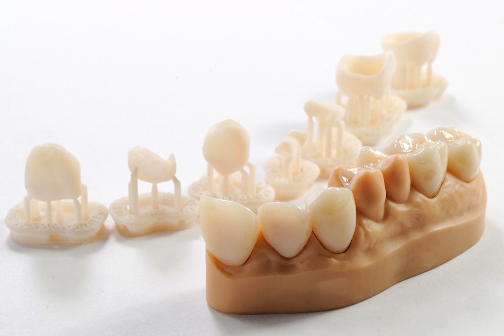 Dental Industry