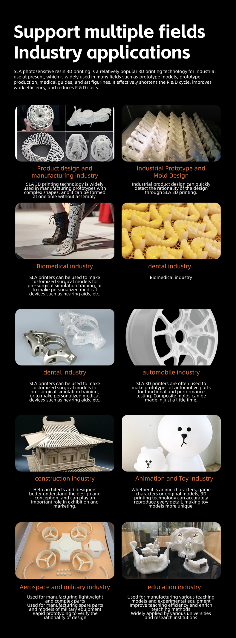 Industrial Applications of SLA