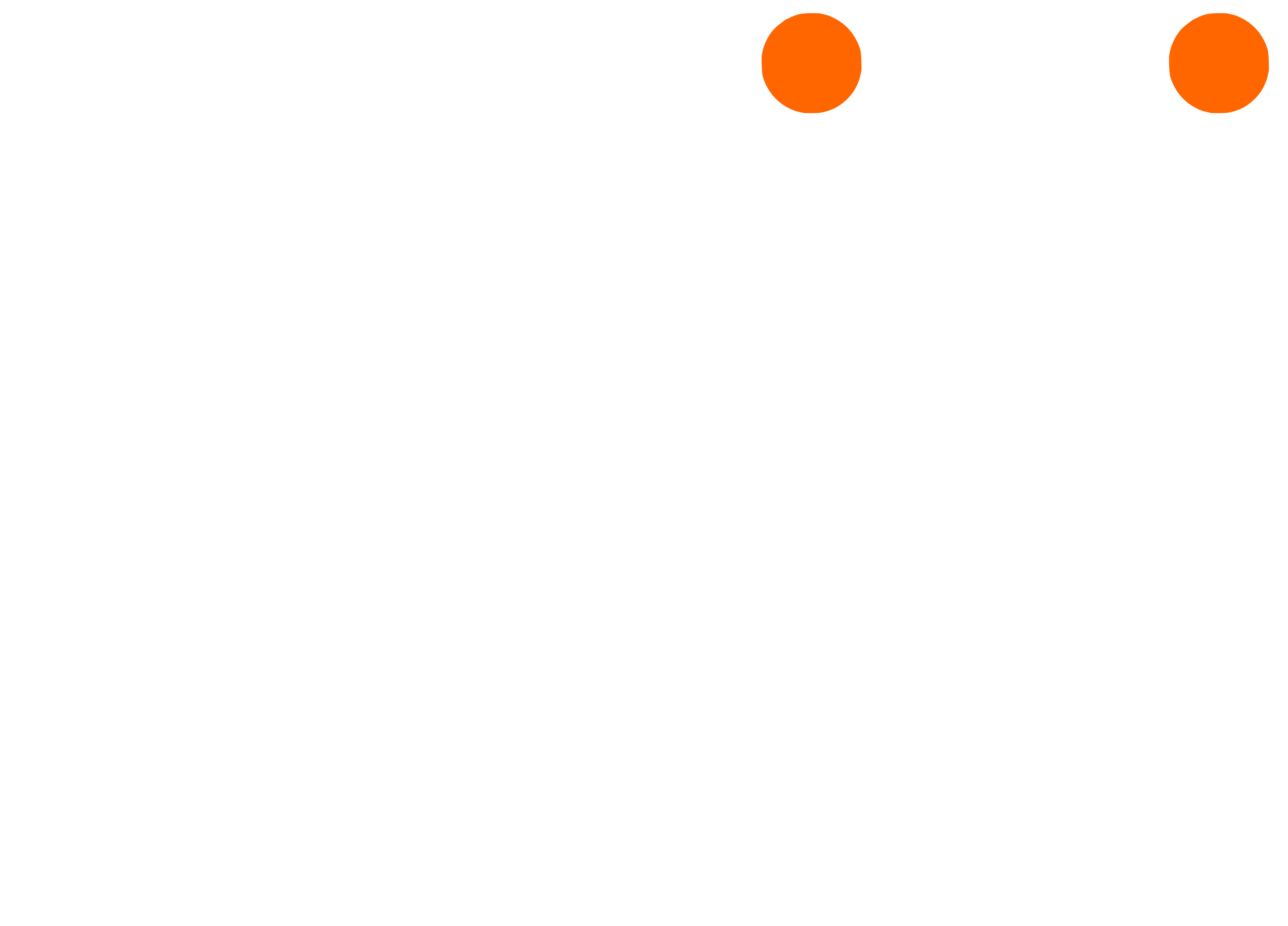 Vnicic logo