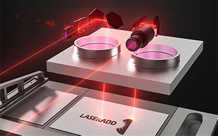Flexible Multi-Mirror Scanning System